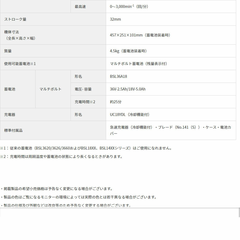 日立 マルチボルト 36V コードレスセーバソーCR36DA XP HiKOKI バッテリ 充電器 ケース付 ブラシレスモーター採用 マルチボルトシリーズ 36V対応 ハイコーキ 3周年記念イベントが 日立 マルチボルト 36V コードレスセーバソーCR36DA XP HiKOKI バッテリ 充電器 ケース付 ブラシレスモーター採用 マルチボルトシリーズ 36V対応 ハイコーキ 3周年記念イベントが