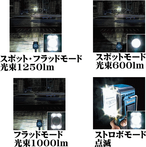 刺しゅう可有料 マキタ フラッシュライト Ml812 マキタ Led ライト マキタ ライト Led 本体のみ バッテリ 充電器別売り 14 4v 18v対応 お名前シール特典付 防災関連グッズ日用品雑貨 文房具 手芸 Insolite Guadeloupe Voyage Com 刺しゅう可有料 マキタ フラッシュライト Ml812 マキタ Led ライト マキタ ライト Led 本体のみ バッテリ 充電器別売り 14 4v 18v対応 お名前シール特典付 防災関連グッズ日用品雑貨 文房具 手芸 Insolite Guadeloupe Voyage Com