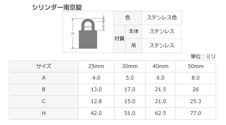 SOL ステンロックツル長同一No．無 45mm【2500SSD45L】(建築金物・工場用間仕切り・鍵)