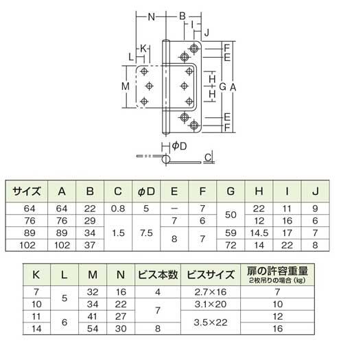 ARCH ������ No.4300 ���ƥ�쥹�ե�å������� 89mm ���å�/����/����С�/���ƥ󥴡����/�֥���/�إ����饤��