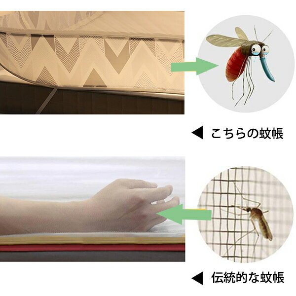 折りたたみ式蚊帳ファスナー付き蚊対策に虫刺され防止防虫キャンプ式底生地付きワンタッチモスキートネットベビー大人兼用ゆったり広いハエ対策シングルダブルベッド用ムカデ対策収納便利持ち運び便利ドーム蚊帳カーテン帰省