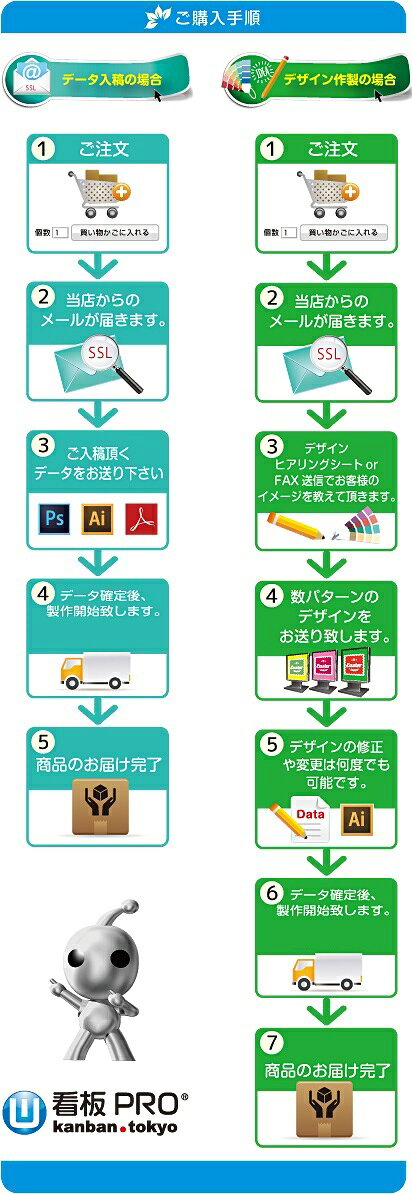樹脂サインスタンドLED LLT59-51 電飾スタンド看板 LED看板 店舗用看板 電飾スタン...