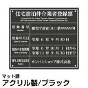 【仕様表】 ■サイズ：外寸タテ37cm×ヨコ42cm ■パネル素材：アクリル（黒色） 厚み3mm ■取付穴：4ヶ所　直径9mm ※取付用ビスを当店以外でご用意いただく場合は、 　ビスの直径サイズにご注意ください。 ■印刷：全面UV印刷 ■備考：屋内用です。 【名入れについて】 当商品は無料で文字入れを致します。 記入内容については、ご購入後に必ずFAXにて原稿をお送りください。 原稿用紙は下記ボタンよりダウンロードしてください。 また、ご注文後に当社よりFAXで用紙をお送りすることも可能です。ご希望の方はお申し付けください。 記入用紙ダウンロード※PDF形式 ※PDFファイルを開くには、アドビ社のAdobeReaderが必要です。 アドビ社ホームページからダウンロードして下さい。(無料）