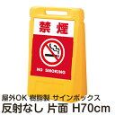 サインボックス「禁煙NOSMOKING」赤色 片面表示 反射なし 立て看板 樹脂スタンド看板 屋外対応 注水式 駐車場