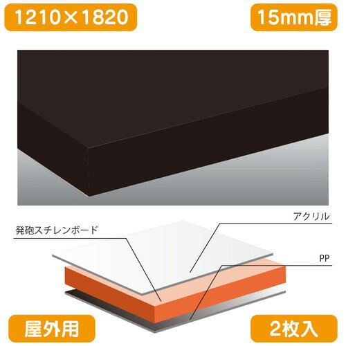 【屋外用(アクリル板貼り)/カルプボード】【2枚入】 ゼブラチャンネル 黒 1210×1820×15 表面材がアクリル板の黒色の為、そのまま屋外で..