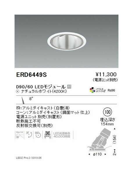 ڱƣۡendo ˥С饤ȿ 100 ۸  D90/D60