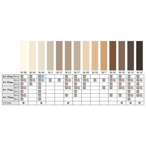 サンゲツ 巾木 カラー巾木(20枚入) H100 Rアリ W-97-1R〜W-21-1R ケース単位