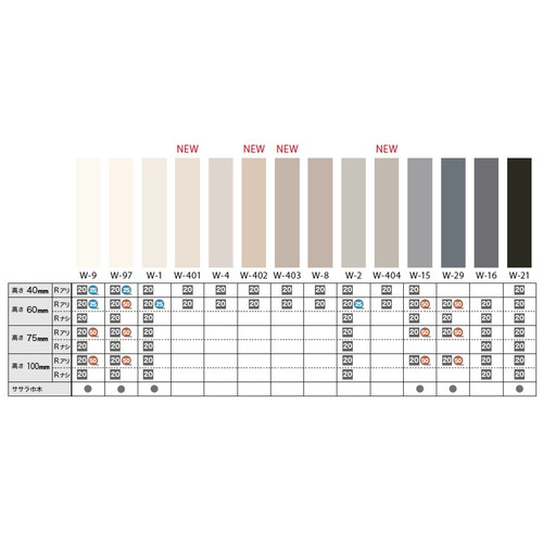 サンゲツ 巾木 カラー巾木(20枚入) H40 Rアリ W-9-4R〜W-21-4R ケース単位