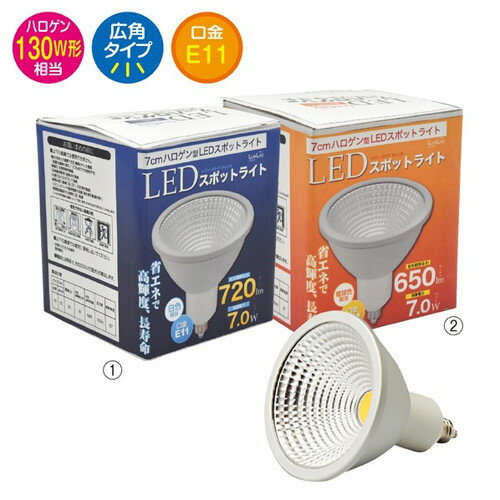 () (LED) (LEDŵ) kp38-387-2-2 ץ饿 LEDŵ (ľ7cmϥ130W) PLATA...