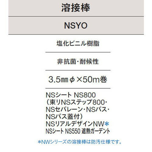   NSYO ӥ˥ 󹳶ݡѸ | ޤʬ˴礹ޤ24ְʾƤܺȤˤ...