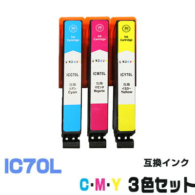 ICC70L ICM70L ICY70L【3色セット】 イン