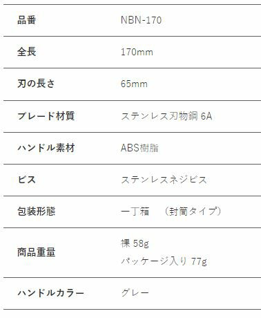 【在庫アリ】ネバノン NBN-170　NEVANON　ラシャ型ハサミ　170mm 【追跡可能メール便0円】 【smtb-k】【w3】【RCP】（20230623タネア0） 2