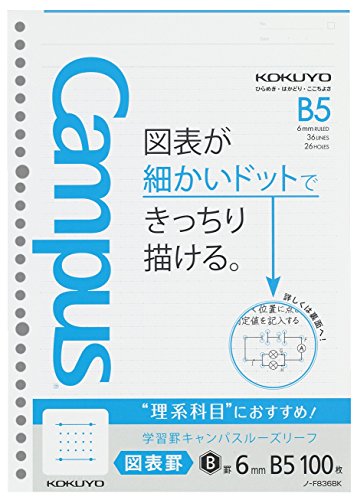 Rakuten - コクヨ(KOKUYO) ルーズリーフ ドット理系線 6mm ノ-F836BKN