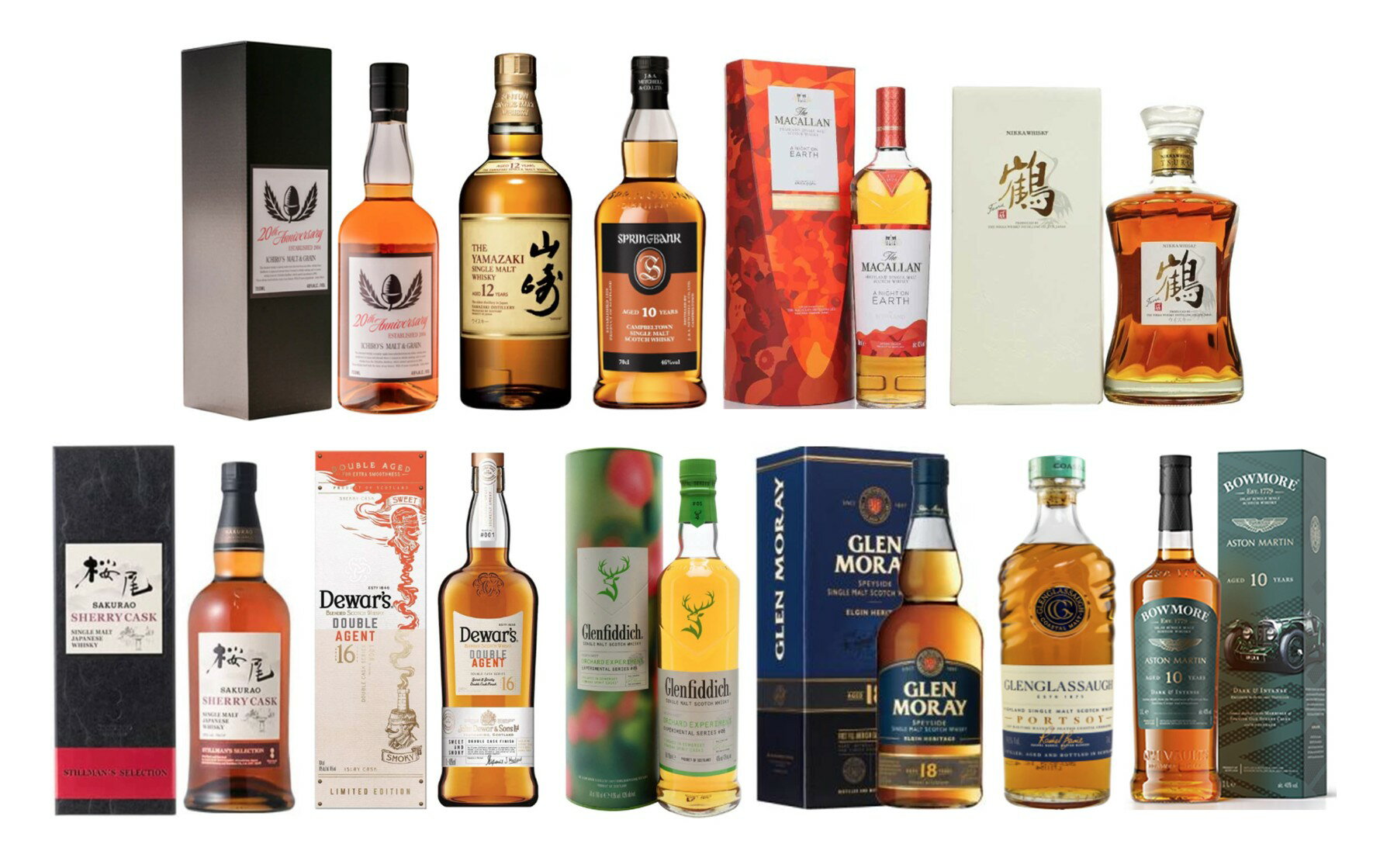 【第12弾】【50本限定ウイスキーくじ】【送料無料（一部地域を除く）】イチローズモルト 20thエディション 山崎12年など計50本限定ウイスキーくじ