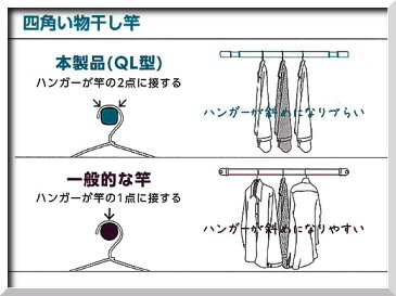 【エントリーでポイント5倍! 6/4 20:00〜】ホスクリーン＋竿 セット品 【川口技研】 QSC-23 色：ホワイト QL-23-W+SPC-W(2本)のセット品 【返品不可商品】