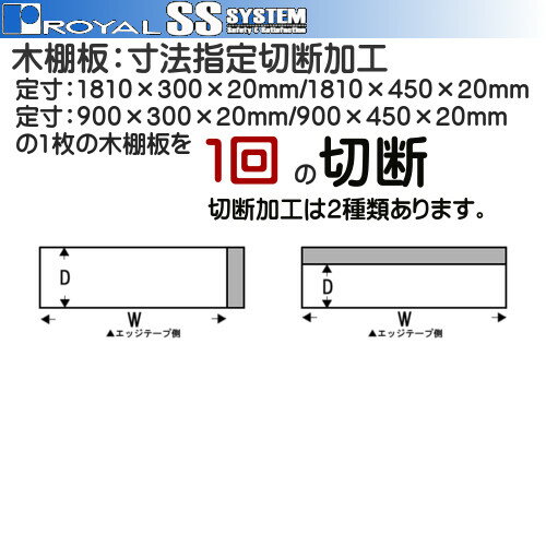 【6日まで!ポイント5倍】木棚板切断加工 [ロ...の紹介画像2