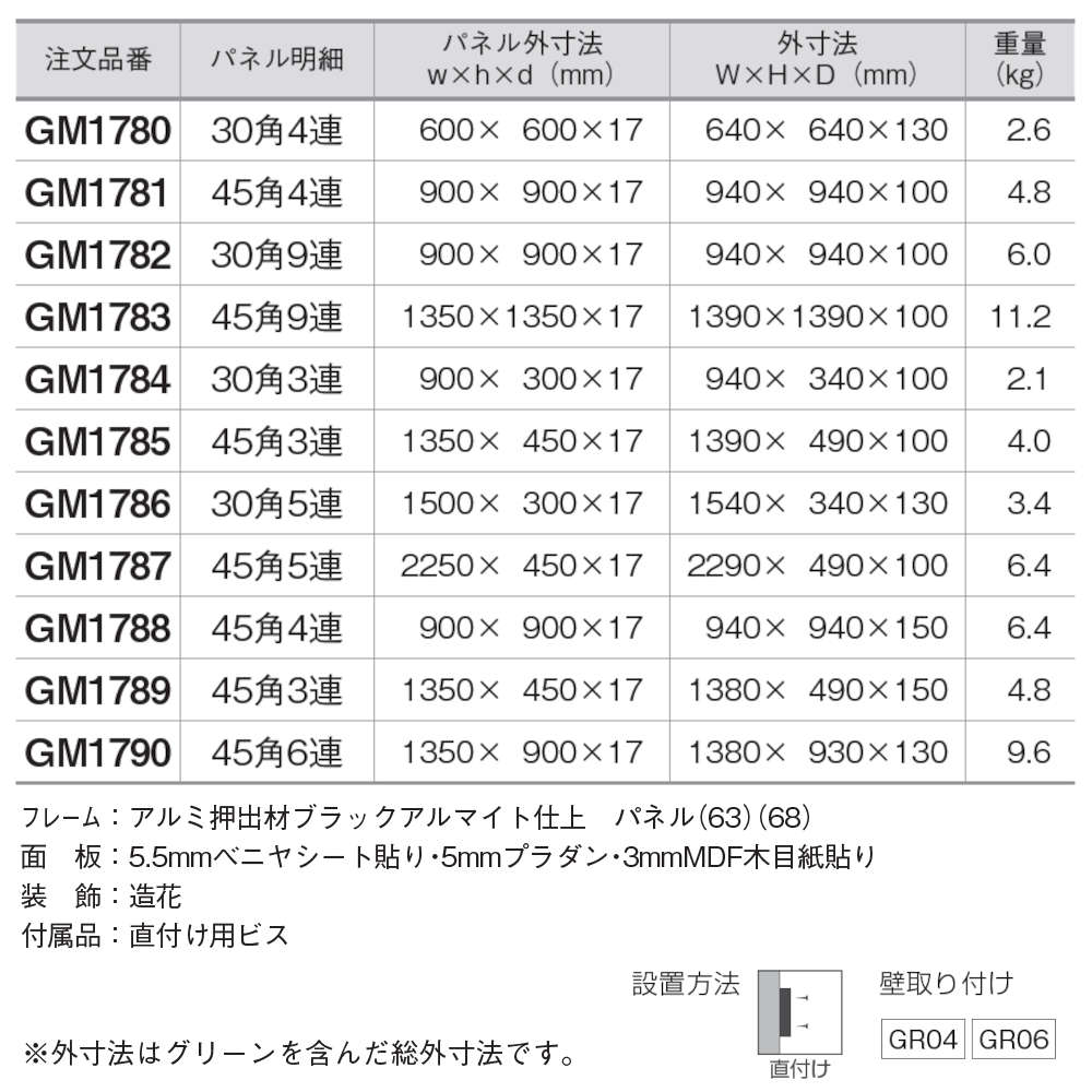 組み合わせグリーンベルクBELKGM178545角3連フレーム:アルミ押出材ブラックアルマイト仕上パネル(63)(68)造花1セット