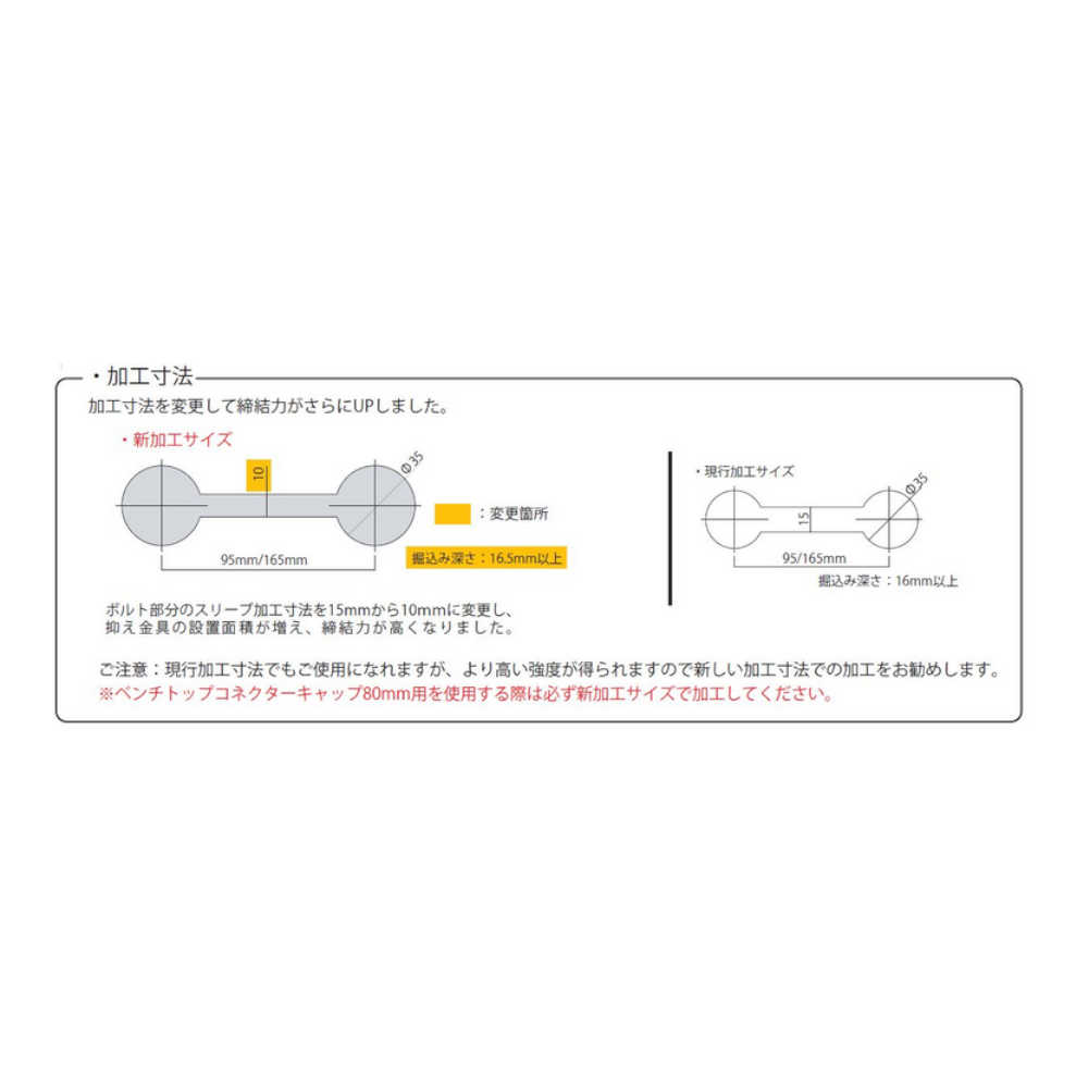 【23日20時～マラソン中全品 P3倍】ベンチトップコネクター 野口 btc-150 150mm カウンター連結金具 1個