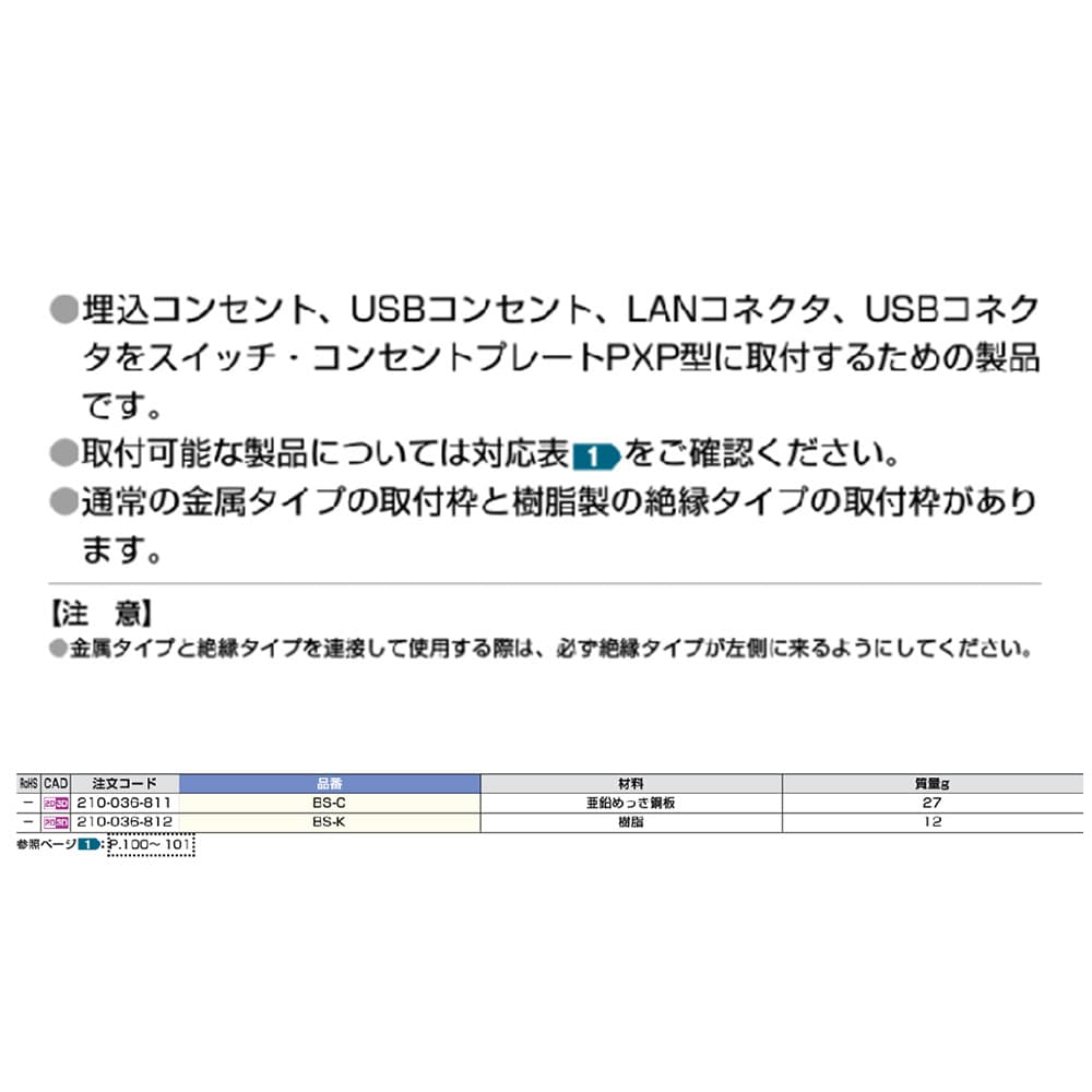 【23日20時～マラソン中全品 P3倍】スイッチ・コンセントプレート PXP型用取付枠 BS型 スガツネ BS-C 1個