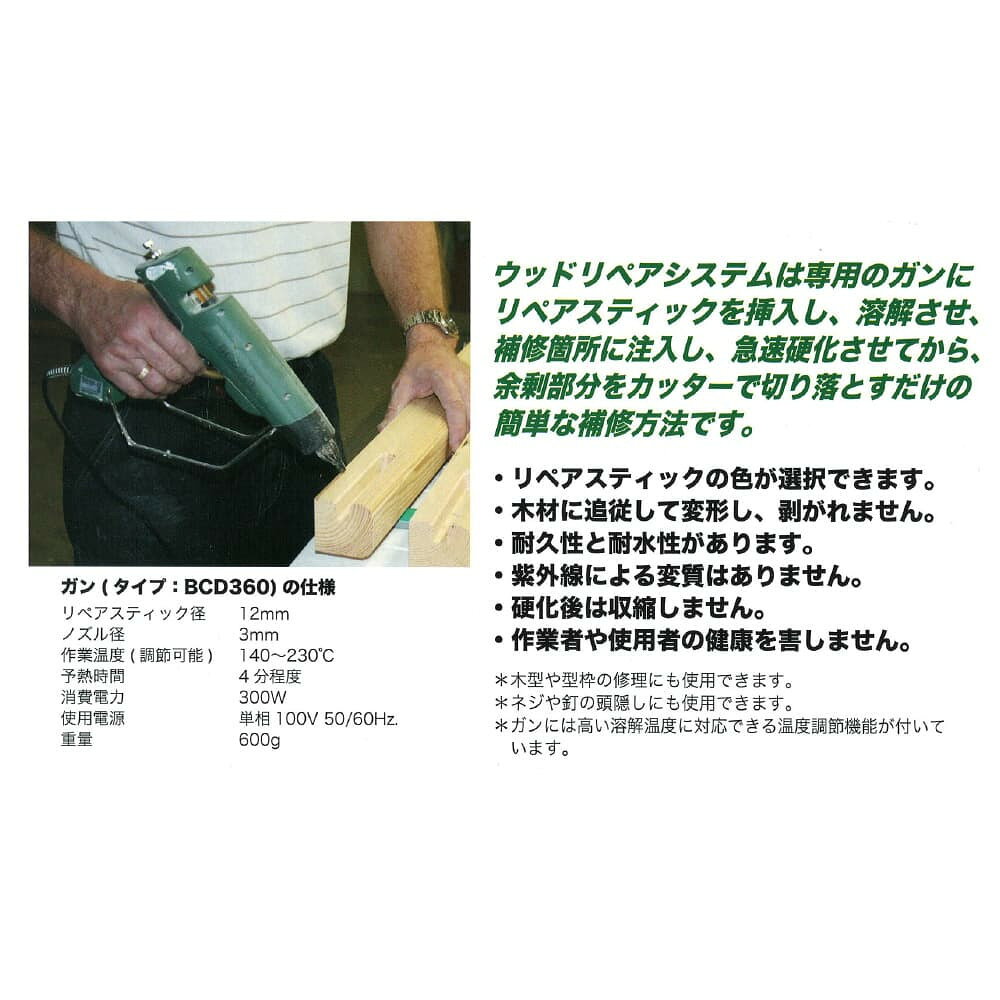 ガン WOOD REPAIR BCD-360 デンマーク・ブーグ社製 1個[メーカー直送品]