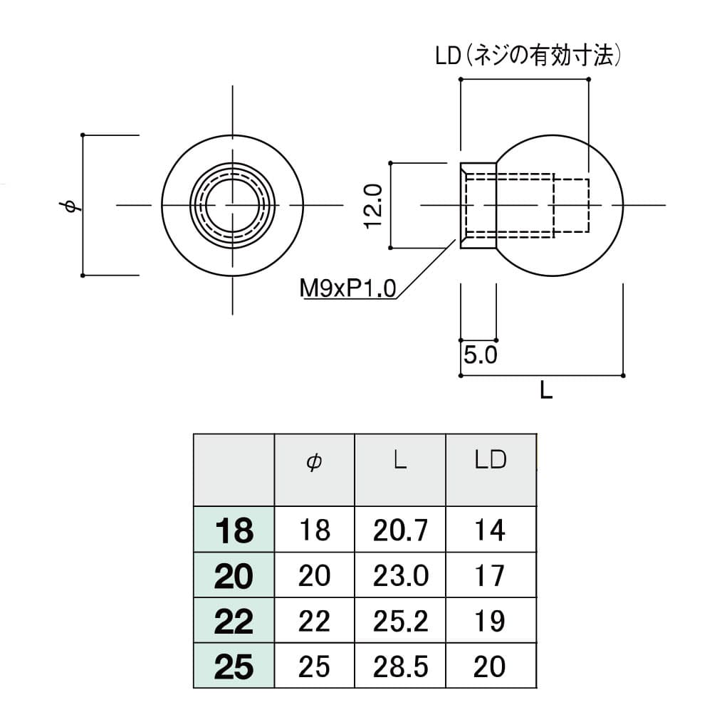 �ѥͥ륢���å����� �� �������� MP-Q9 ��� ��18/��20/��22/��25 ��������/�������