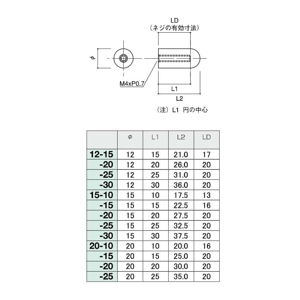 �ѥͥ륢���å����� �� �������� MP-R4 ��� ��12-15/��12-20/��12-25/��12-30/��15-10/��15-15/��15-20/��15-25/��15-30/��20-10/��20-15/��20-20/��20-25 ��������/�������