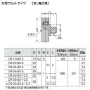 【6日まで!ポイント5倍】スガツネ プラスチックベアリング 【LAMP】 DR-19-B0.5 外周フラットタイプ ねじ軸仕様 φ19×6