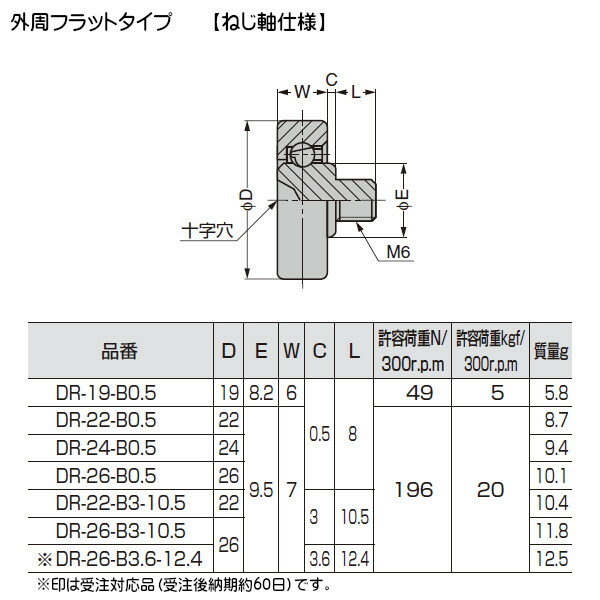 スガツネ プラスチックベアリング 【LAMP】 DR-22-B0.5 外周フラットタイプ ねじ軸仕様 φ22×7