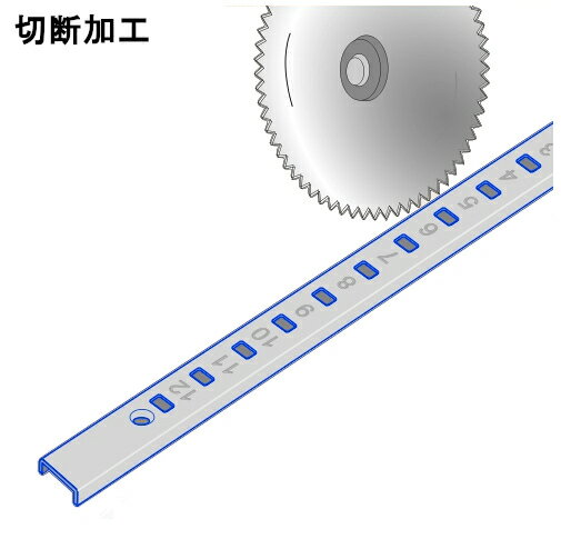 【17～22日2万円以上でクーポン2種有】【切断加工】 寸法カット （SPC柱 ・SPE柱 ・ウルトラ柱・引き戸レールなど ）