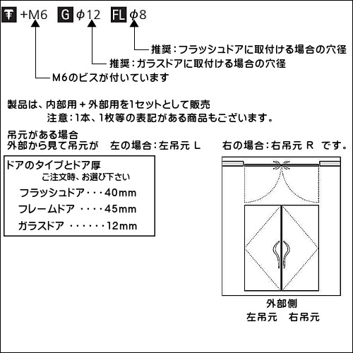 ドアハンドル【ユニオン】G1065-01-001ステンレスミラー(L480(P425)times;W35times;D56)両面用