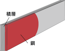 片刃　白紙2号＋積層（小）