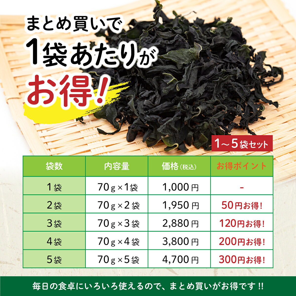 国産 カット わかめ 70g 全国 送料無料 【北海道・沖縄・離島も送料無料】 乾燥ワ...