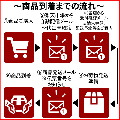 いちごミルク 190g缶×30本 サントリー 乳飲料 いちご 送料無料 2