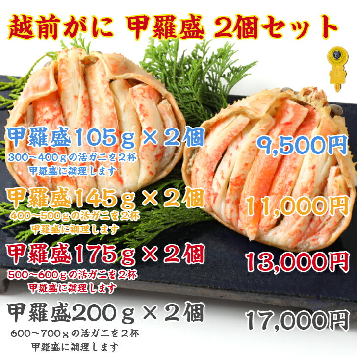 越前がに甲羅盛(105g前後~200g前後×2個) 蟹 かに カニ かにみそ 冷凍 カニみそ むき身 国産 ギフト 甲羅盛り 訳あり 特大 高級 お中元 手軽 食べやすい 年配 黄色タグ付き かに酢つき 家庭用 ズワイガニ オス 福井県 カット済 冷凍グルメ お取り寄せ プロトン凍結 お祝い kaniraku-10000064 かに楽 サンプル画像2