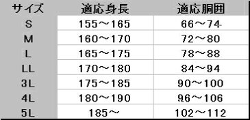 【合羽 雨合羽 水産 釣り フィッシング ウエア カッパ かっぱ 雨具】 ウレタンサロペット ジオシスGP-302 レインウエア