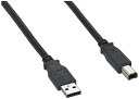 サンワサプライ ナイロンメッシュUSB2.0ケーブル 1.5m KU20-NM15K(2)
