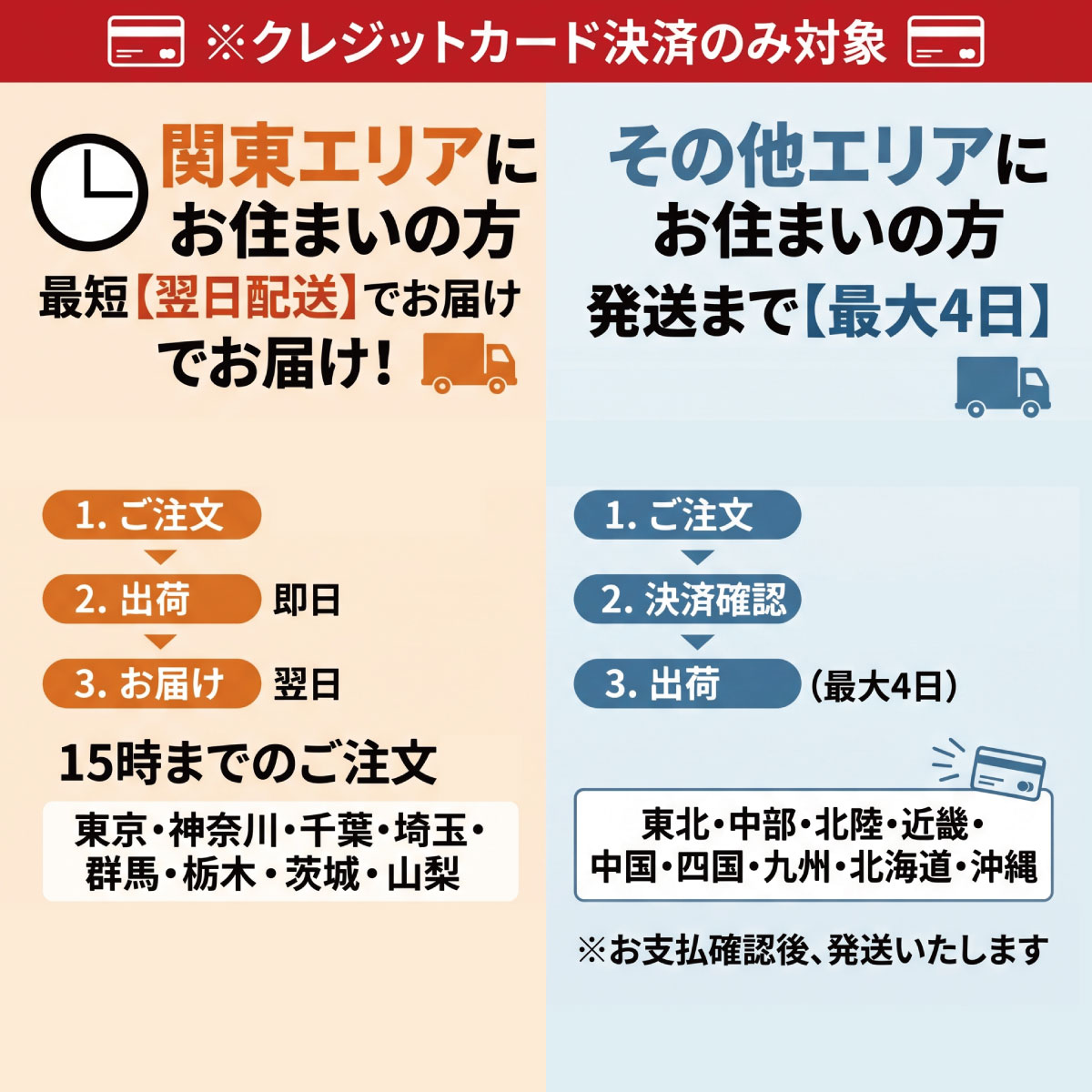 【ポイントアップ中！8/30(日)限定】 スクール水着 中学生 男子 女子 セパレート ...