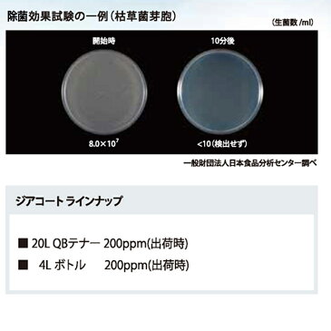 衛生水 消毒 ジアコート 自己開発 空間除菌 消臭水 200ppm 20L 除菌 除去 無色透明 分解 消臭 弱酸性 次亜塩素酸 安心 安全 家 学校 会社 病院 ホテル 老人施設 飲食店 除菌 除去 分解 弱酸性 次亜塩素酸分子