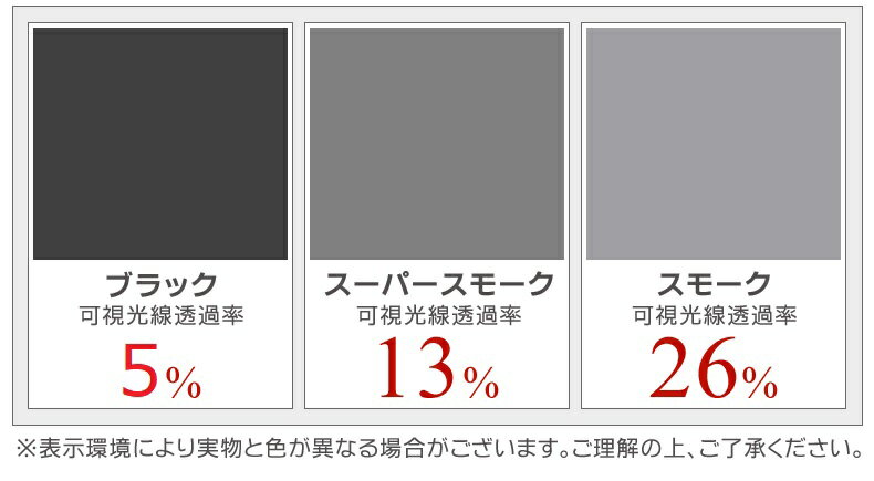 簡単ハードコートフィルム　運転席、助手席　マジェスタ UZS151・UZS155・UZS157・JZS155　カット済みカーフィルム　 UVカット　車 窓 日よけ カットフィルム 車検対応　送料無料　38ミクロン　槌屋ヤック