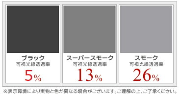 簡単ハードコート　リヤガラス、リヤサイドガラス各色選択　パジェロミニ H53A・H58A 後期 リヤセット　カット済みカーフィルム