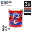 【送料無料】【2缶セット】プラドールZ 2kg〜4kg 関西ペイント マリン 船底塗料 塗料 ペンキ 船 ブラック レッド ブルー 業務用 業者 施工 厚塗り ...