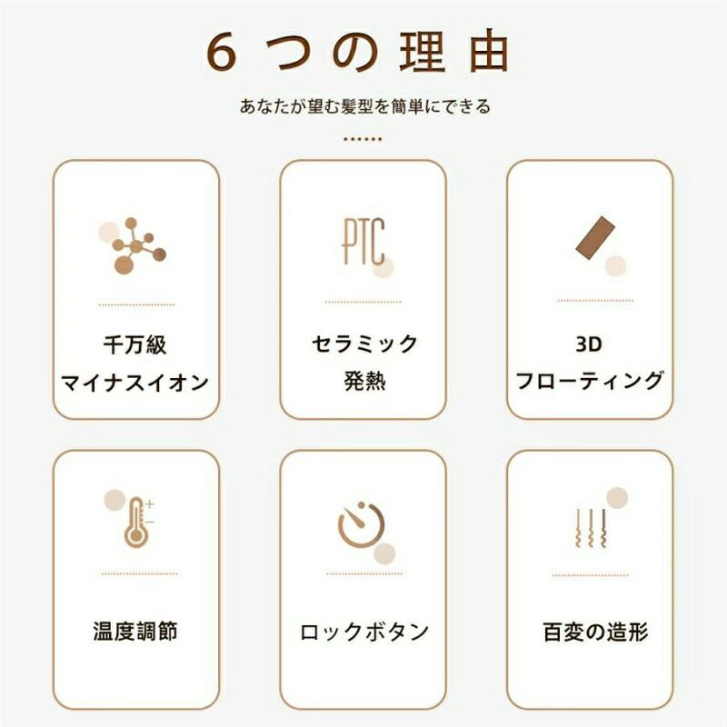 折り畳み式 過熱保護 恒温ヘアケア ヘアケア ミュート3段階風速 温度調整 ヘアドラ...