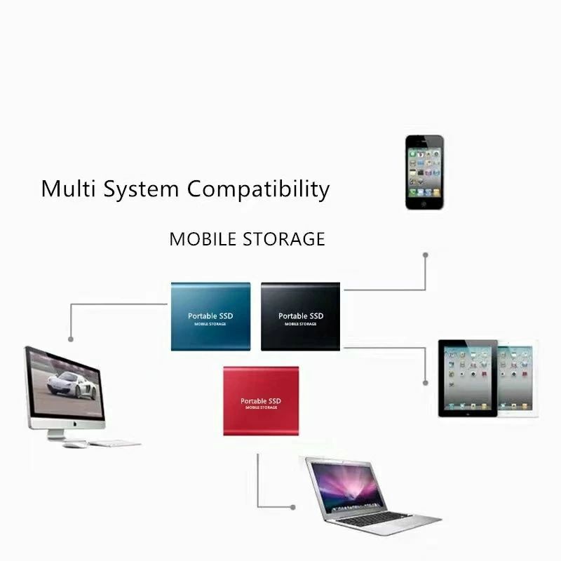 ポータブルハードディスク 外付け トランセンド 強互換性 耐衝撃 外付け USB3.1 ハードディスク 4TB 2TB - Image 3