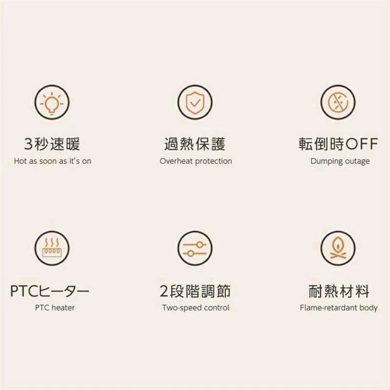 Rakuten - 節電 静音 過熱保護 コンパクト 卓上 オフィス 足元 風量2段階 温風 送風 暖房 ミニ型電気ヒーター 速暖 900W 小型 セラミックヒー