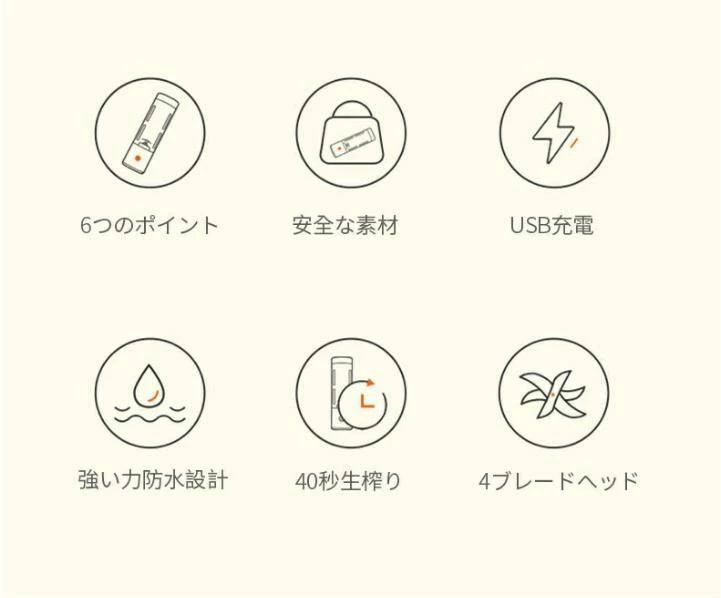 プレセント最適 オフィス 出張 旅行 家庭用 野菜/青汁/ミルクセーキ お手入れ簡単 式 手作りフルーツジュース 操作簡単 水洗い可能 kansaisakabashop-10031595 関西酒場ショップ サンプル画像3