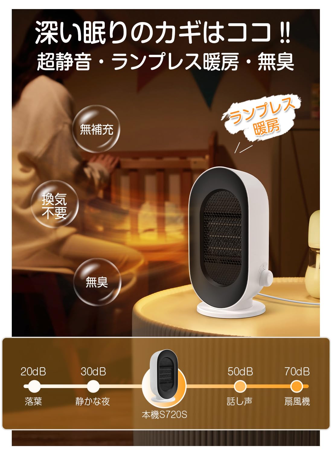 脱衣所/トイレ/寝室/車中泊/キッチン/キャスター 6畳 電気 ファンヒーター 過熱保...