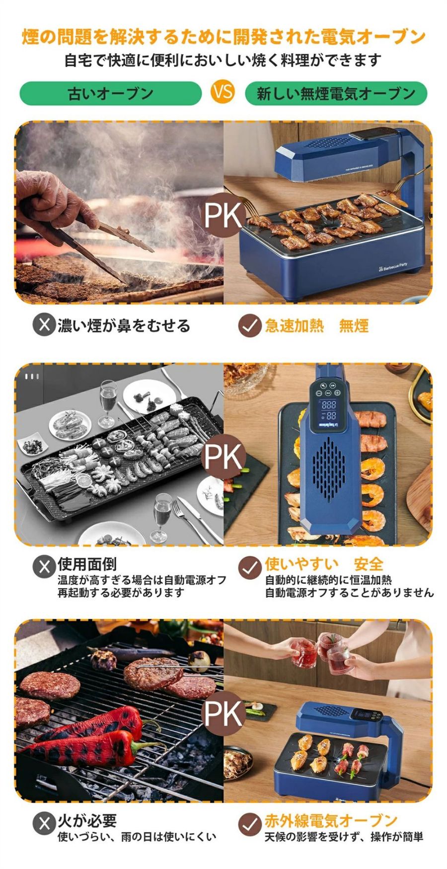 焼肉コンロ 家飲み 家庭用 おうち焼肉 一人焼肉 無煙ロースター バーベキューコン...