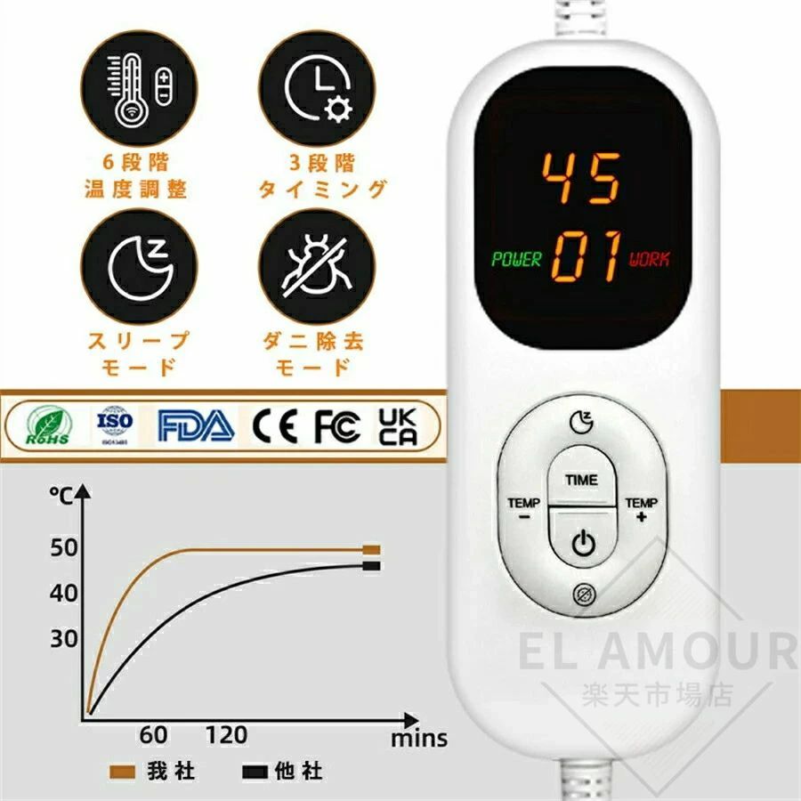 膝掛け 電気ブランケット 寒さ対策グッズ おすすめ 速暖 冷え予防 防寒グッズ サン...