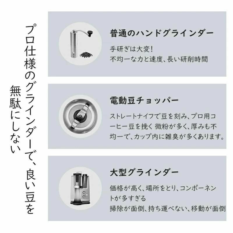 電動コーヒーミル 電動 コニカル USB充電式 珈琲ミル 小型コーヒーミル お手入れ簡...