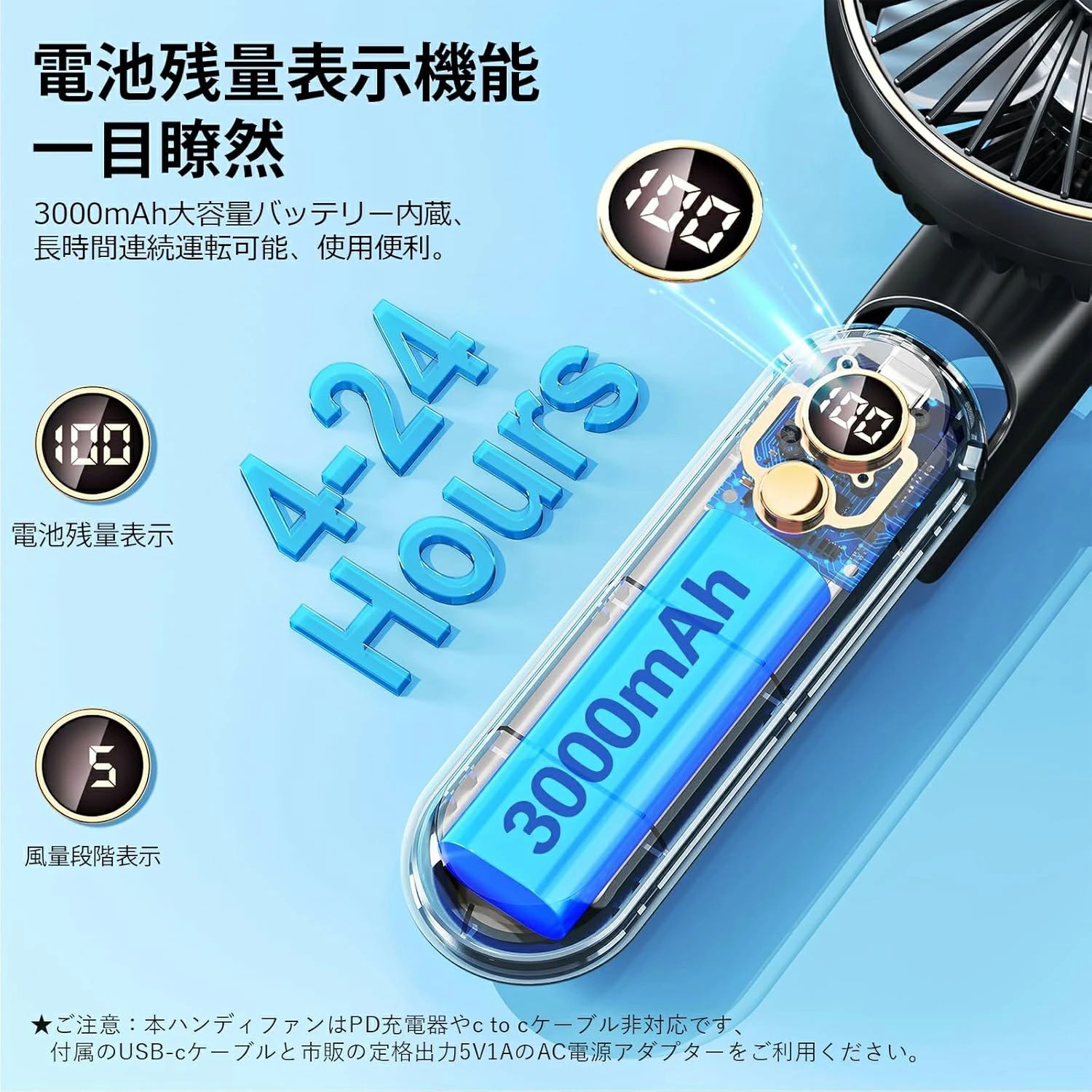 軽量 コンパクト 熱中症対策 小型 強風 ミニ 卓上 折り畳み式 Type-C充電式 5段階...